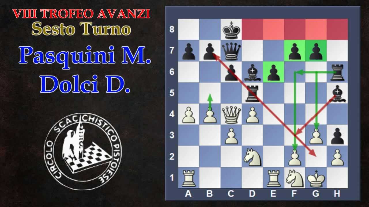 VIII Trofeo Avanzi di Scacchi - Una combinazione interessante - sesto turno LIVE