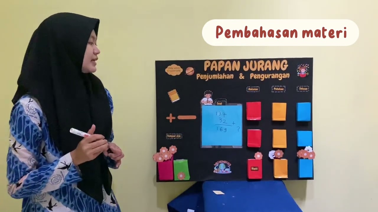 Media Pembelajaran atau Alat Peraga 