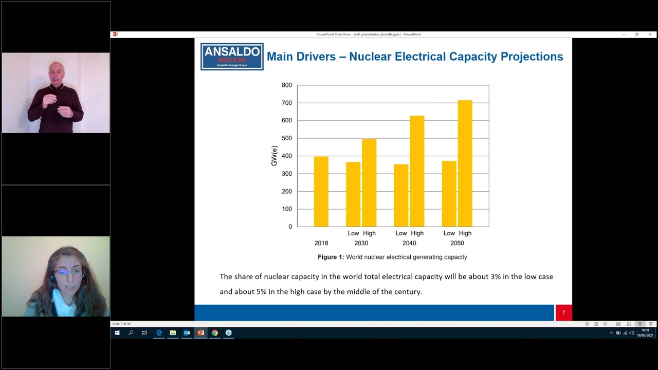 SMR lead cooled fast reactors - a talk by Rossella Bonetti. BSL interpreted. West Midlands Branch.