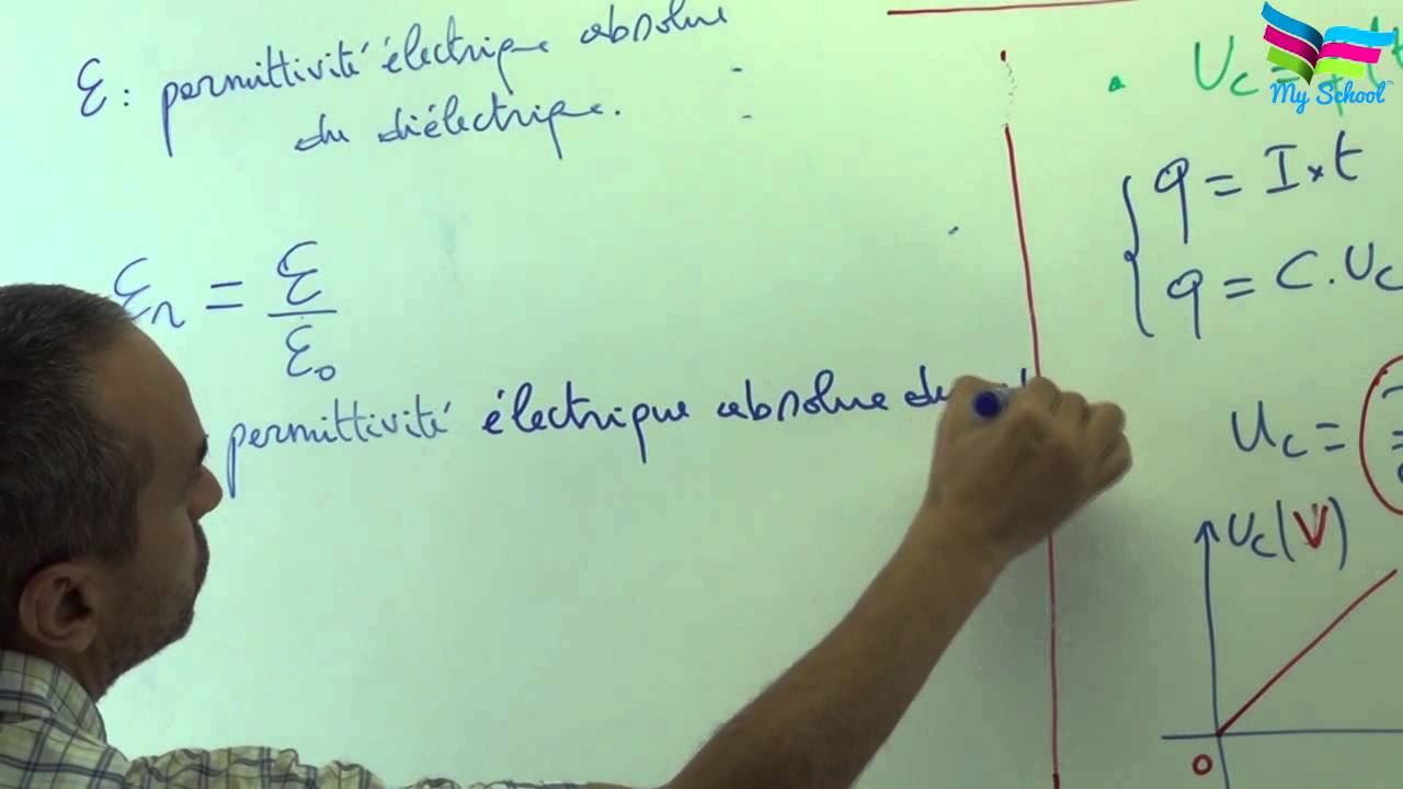 Cours : Le condensateur (partie 2)