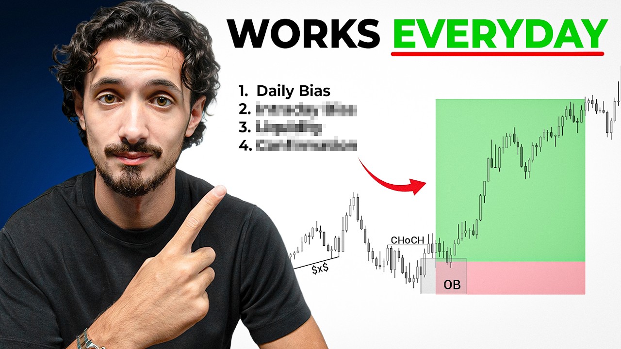 The Ultimate Daily Bias Trading Strategy (Insane Accuracy)