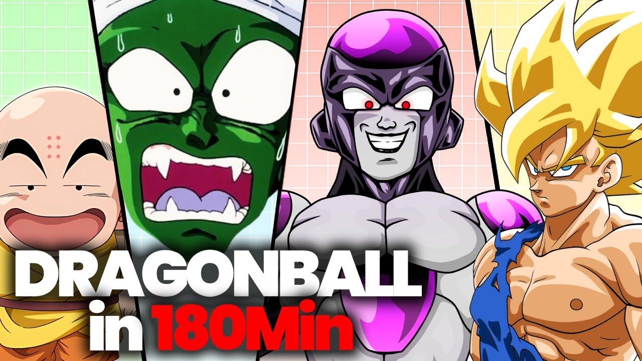 DRAGONBALL in 3 STUNDEN erklärt! | ft. @meliodas11