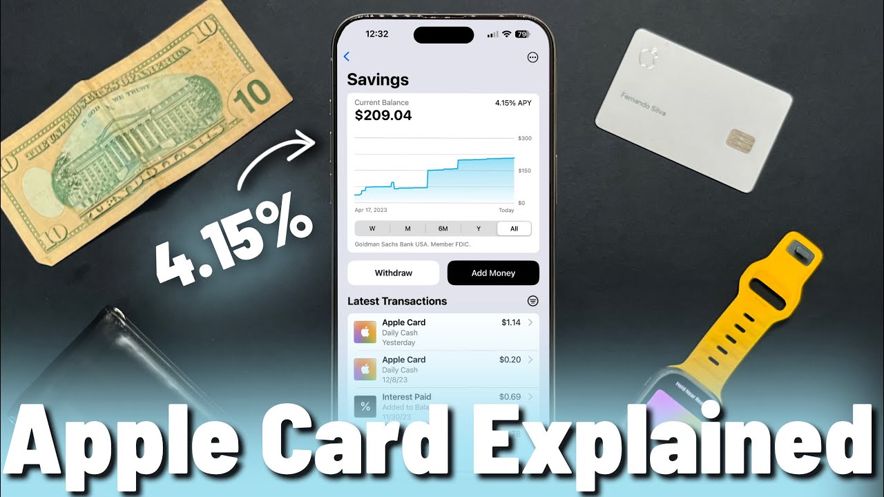Mastering the Apple Card in 2024: Complete Features Guide