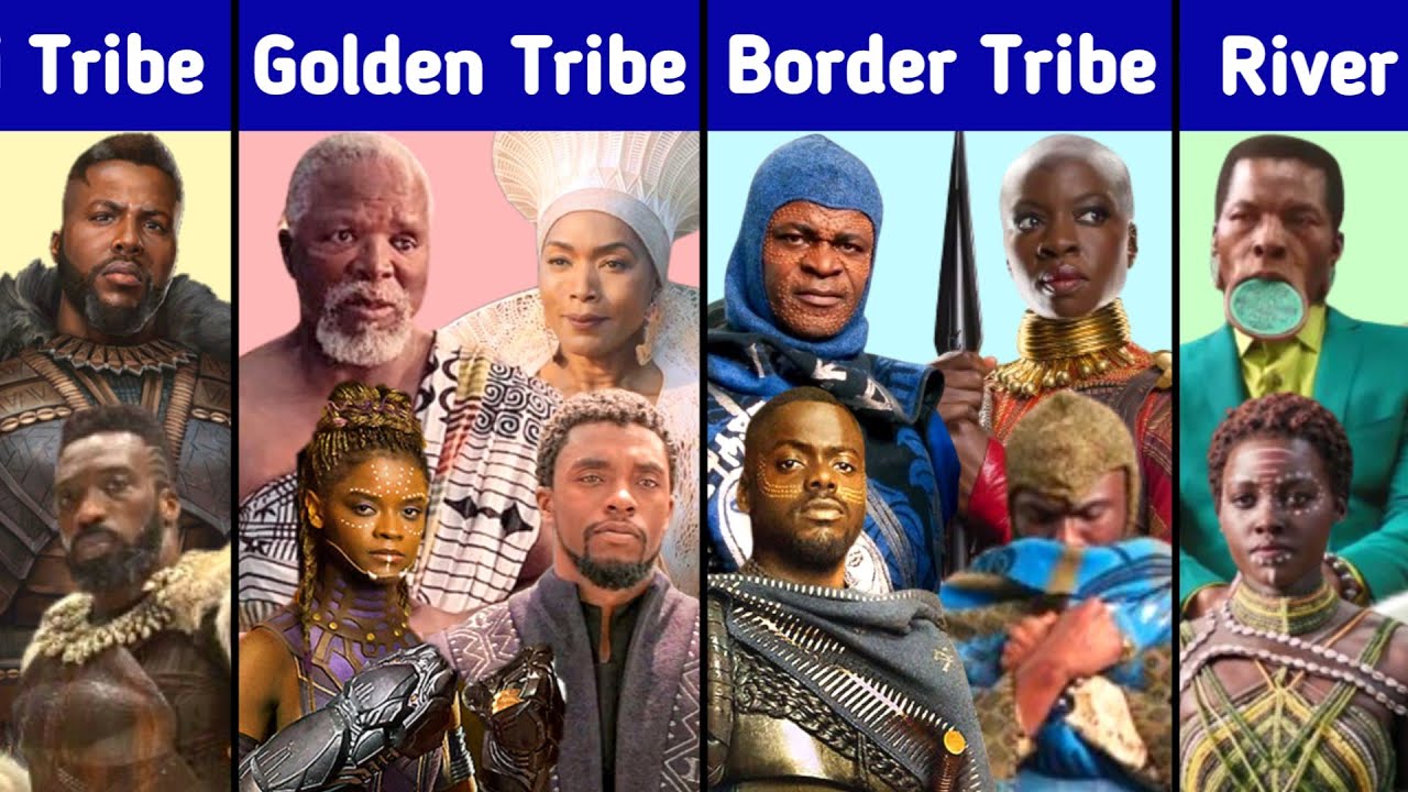 Every Tribe In Wakanda (MCU)