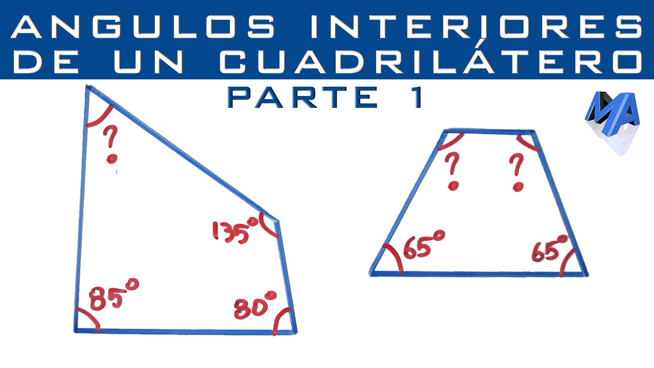 Ángulos interiores de un cuadrilatero