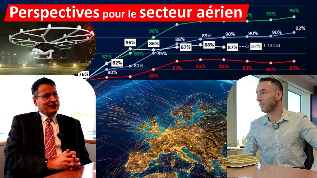 QUELLES PERSPECTIVES POUR LE SECTEUR AÉRIEN ? Sortie de crise, low cost, concurrence - Eurocontrol