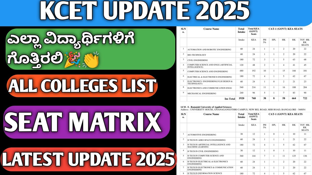 KCET SEAT MATRIX RELEASED BY KEA 2025|KCET TODAY LATEST UPDATE 2025|DRAFT SEAT MATRIX ENGIBEERING|