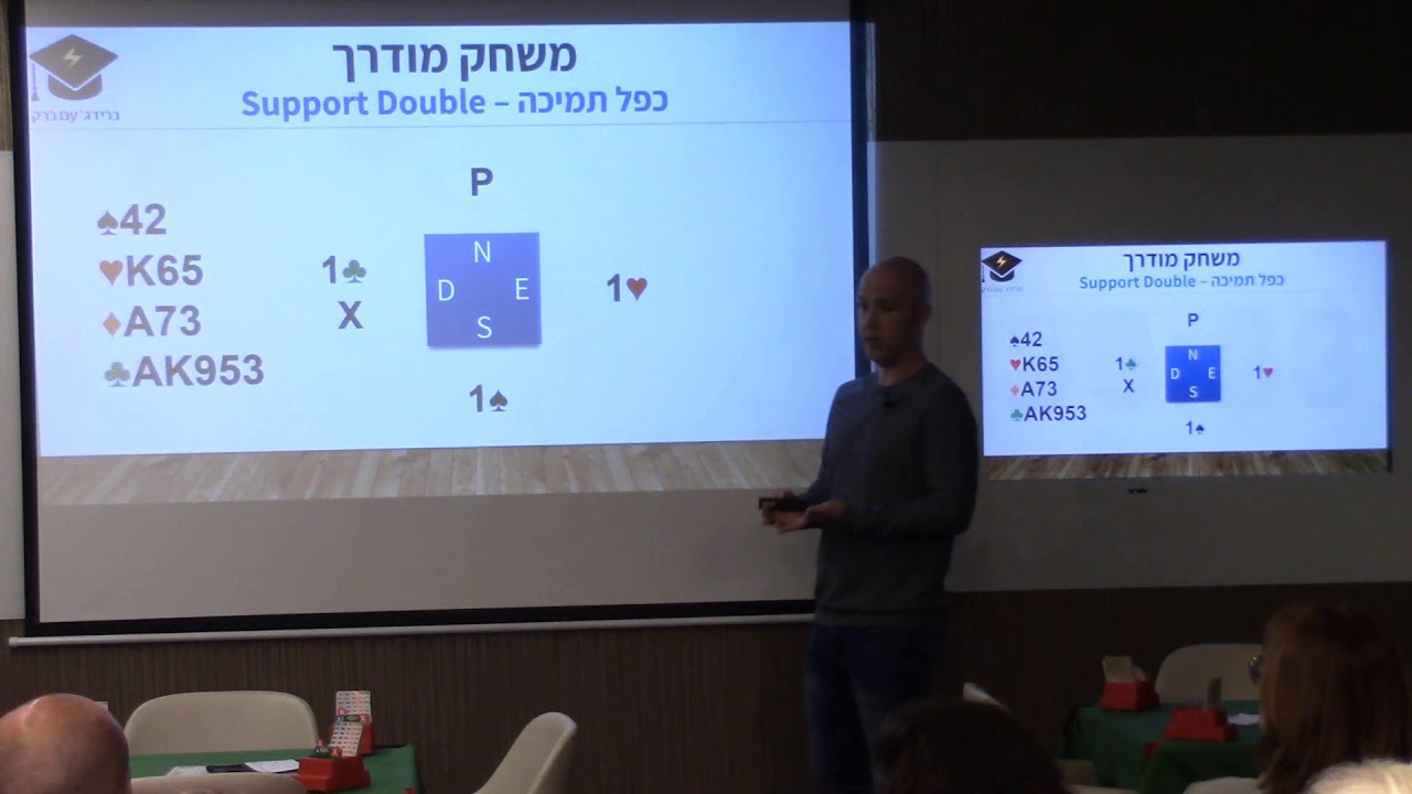 מה? הפותח גם יכול לקרוא דאבל?!