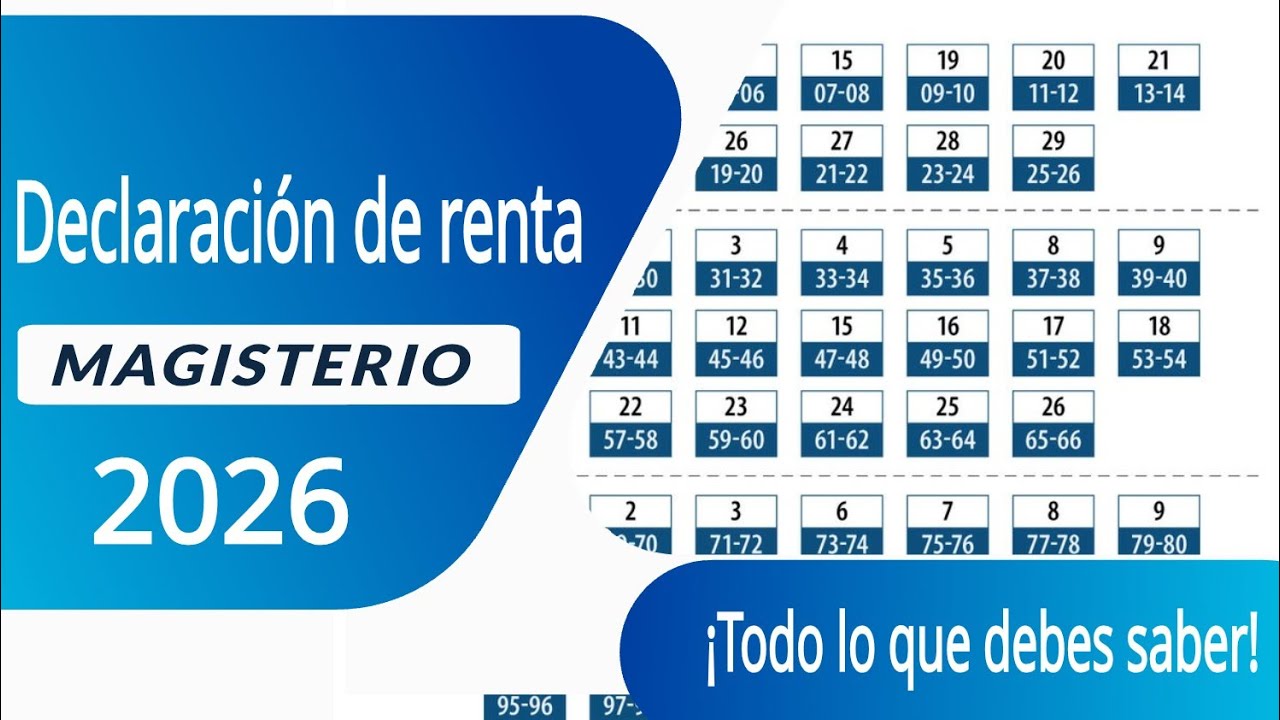 Declaración de renta magísterio 2026.