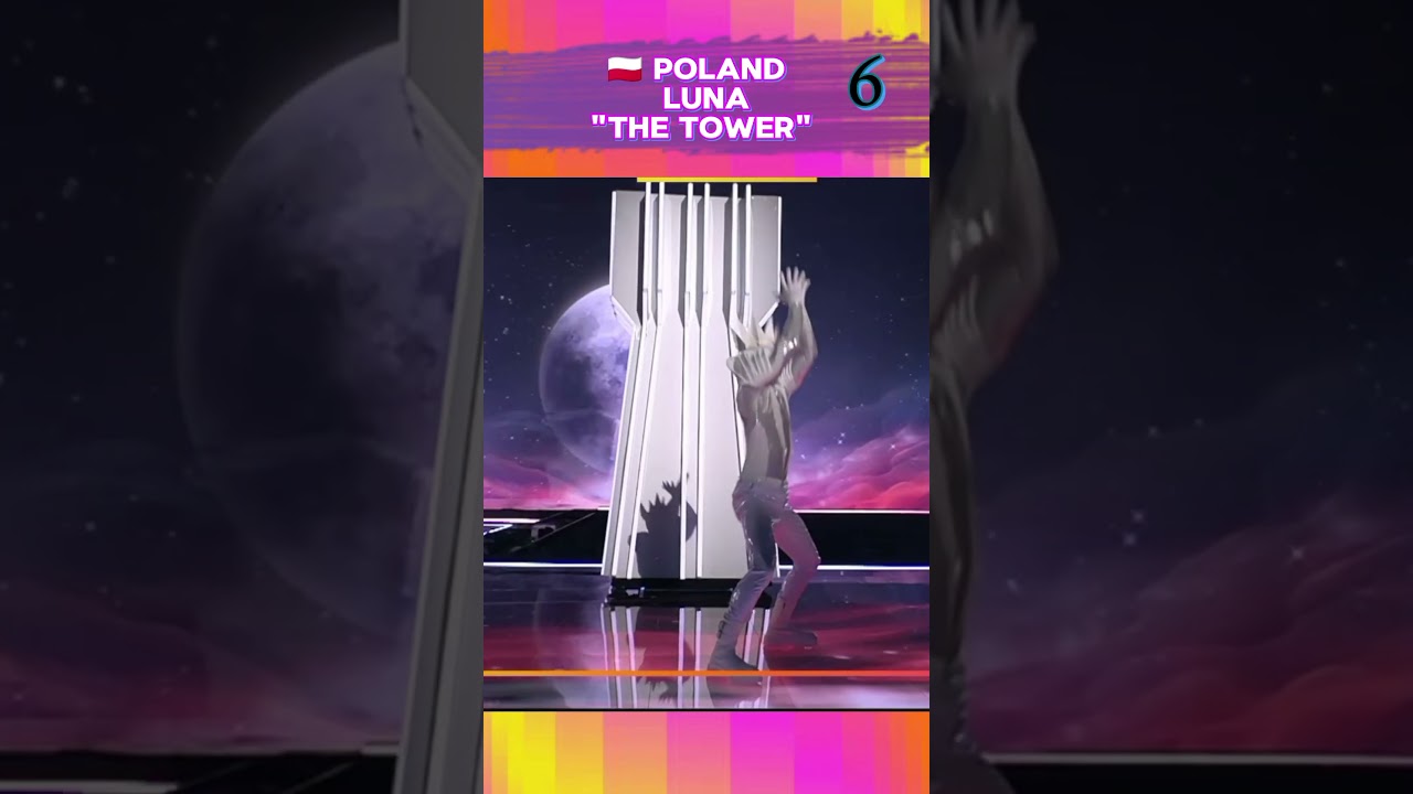 My top 10 First Semi-Final  ESC 2024 