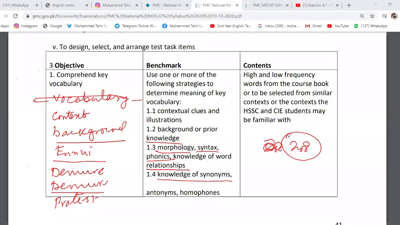 Final Syllabus for National MDCAT 2020 ( English )