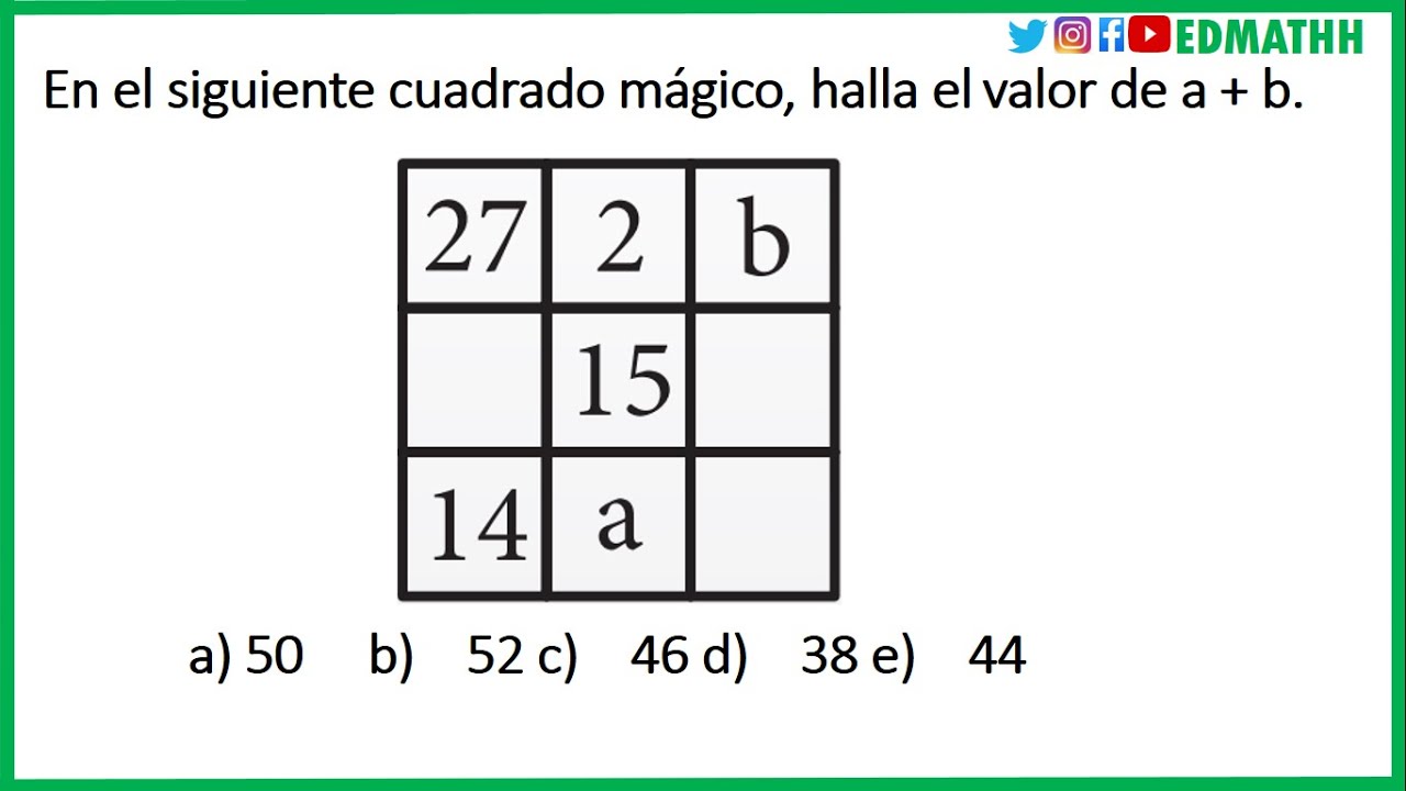Cuadrados mágicos, razonamiento matemático filas, columnas y diagonales suman lo mismo