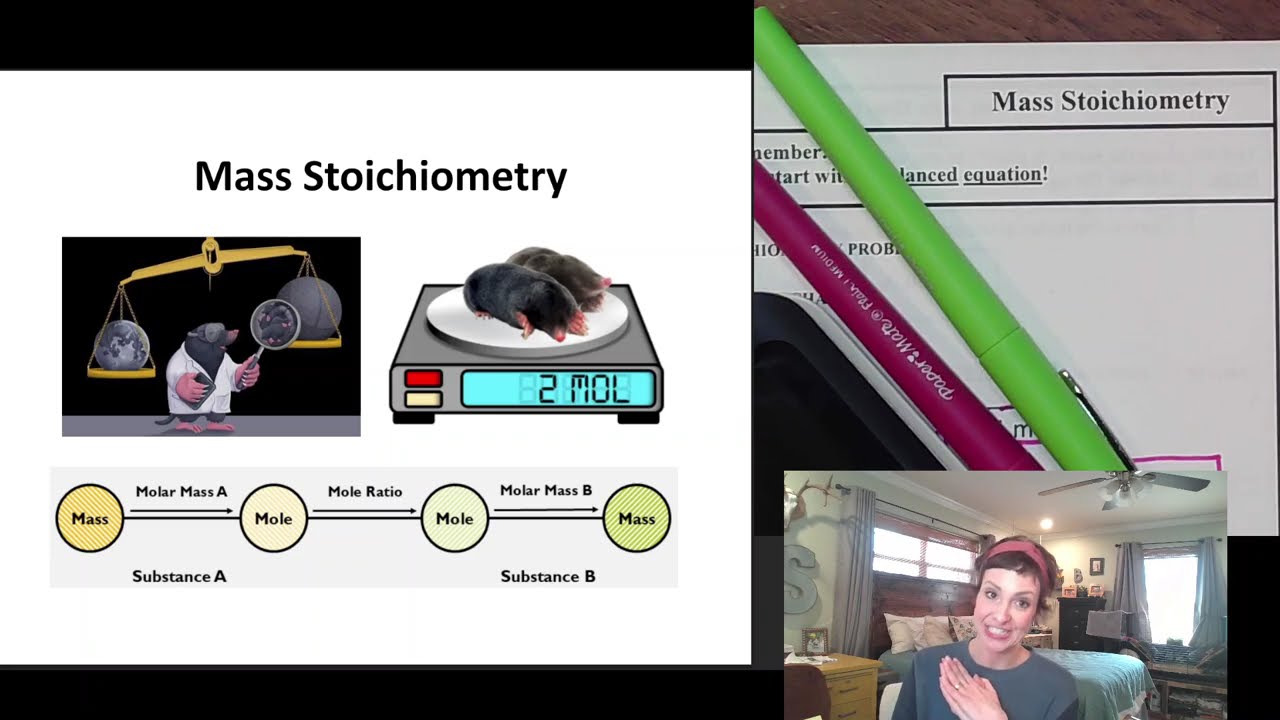 Mass Stoichiometry