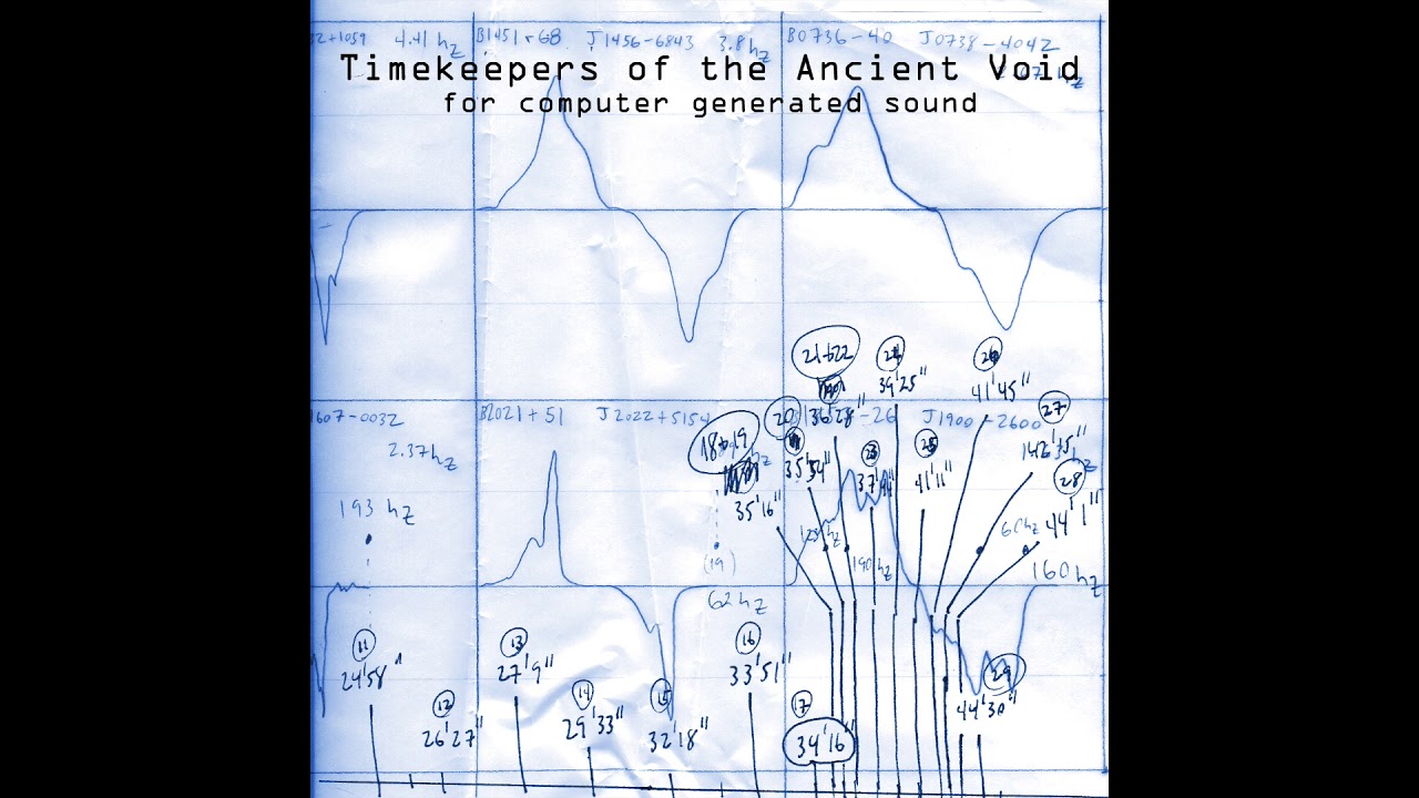 Timekeepers of the Ancient Void - Peter Scartabello FULL TRACK