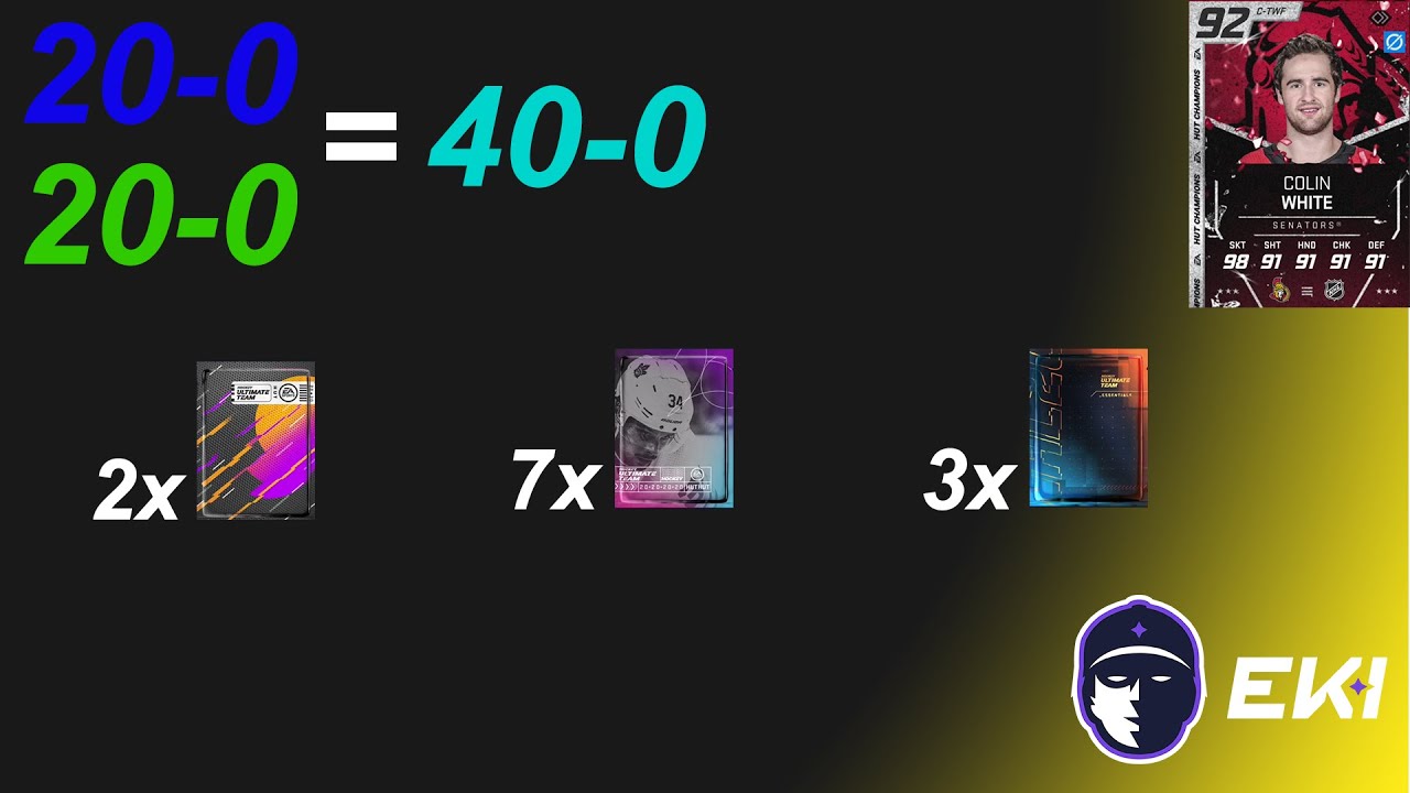 NHL 20 | HUT Champions 40-0 Weekend Rank 1 & 2 Rewards