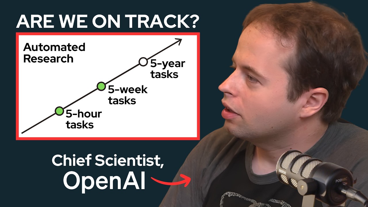 Главный научный сотрудник OpenAI о шумихе вокруг непрерывного обучения, обучении с подкреплением ...