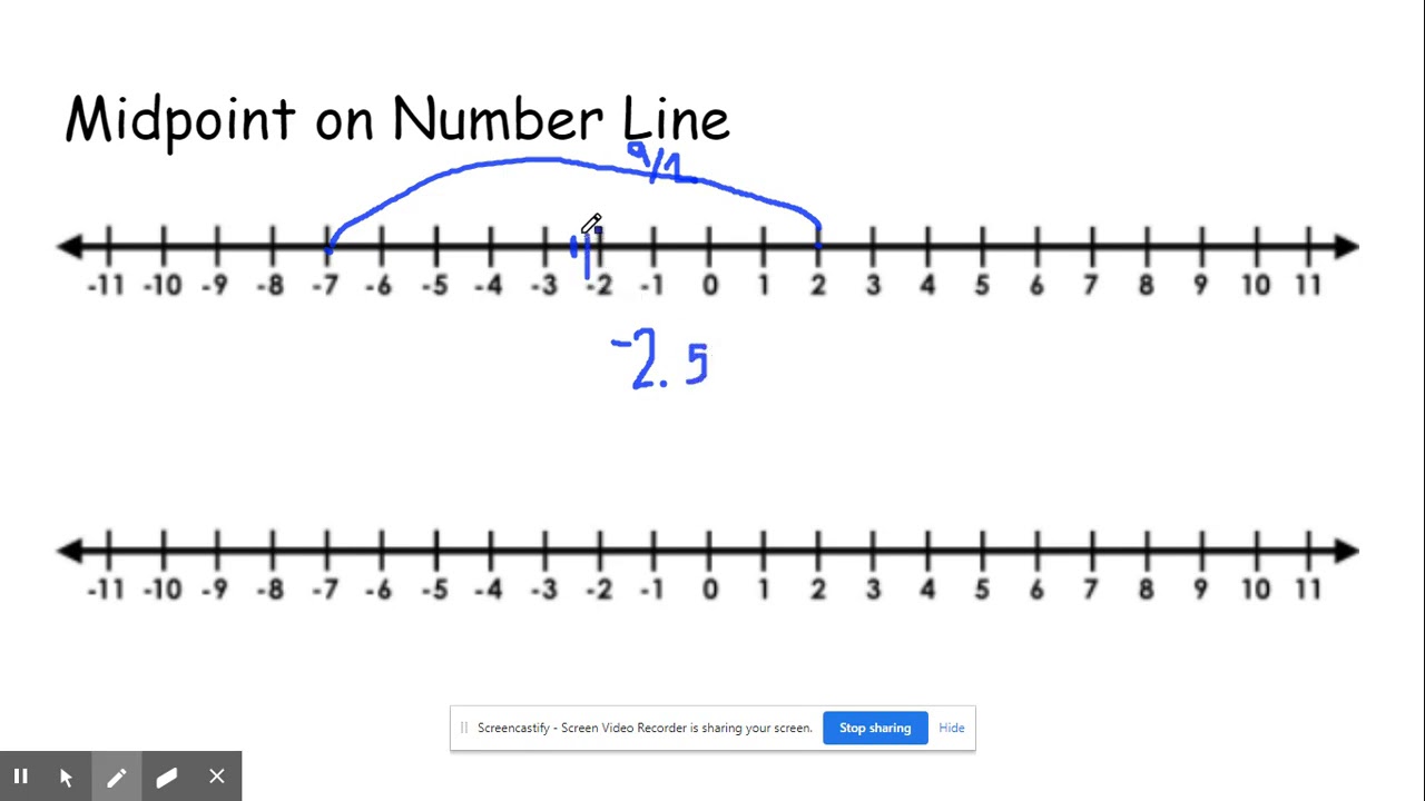 What is a Midpoint