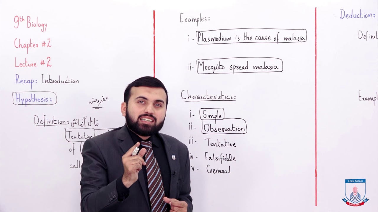 Class 9 - Biology - Chapter 2 - Lecture 2 - Hypothesis ,Deduction - Allied Schools