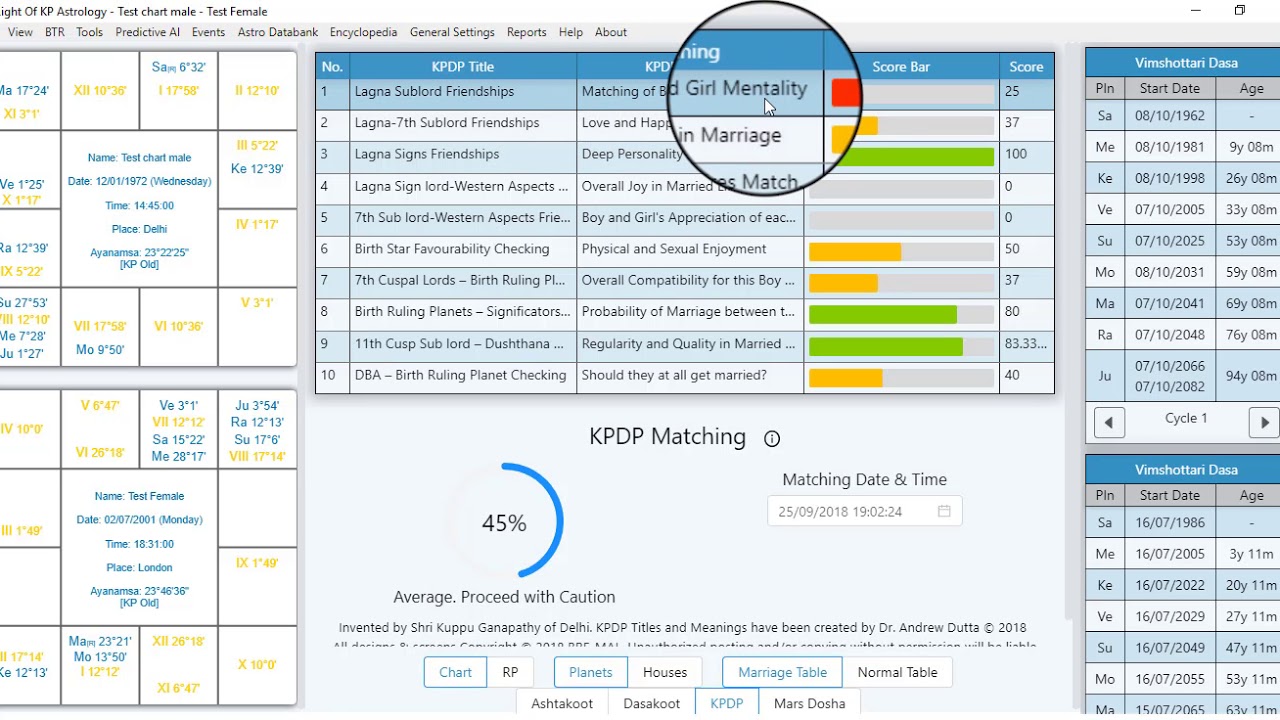 Latest KP Astrology Software-LOKPA- Tools