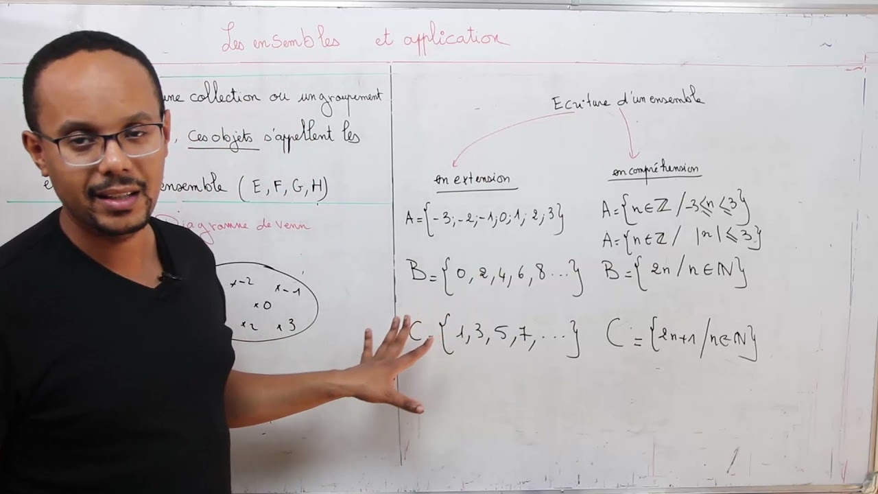 1 ere bac sience math : les ensembles partie 1 {  20 من حصص توب }