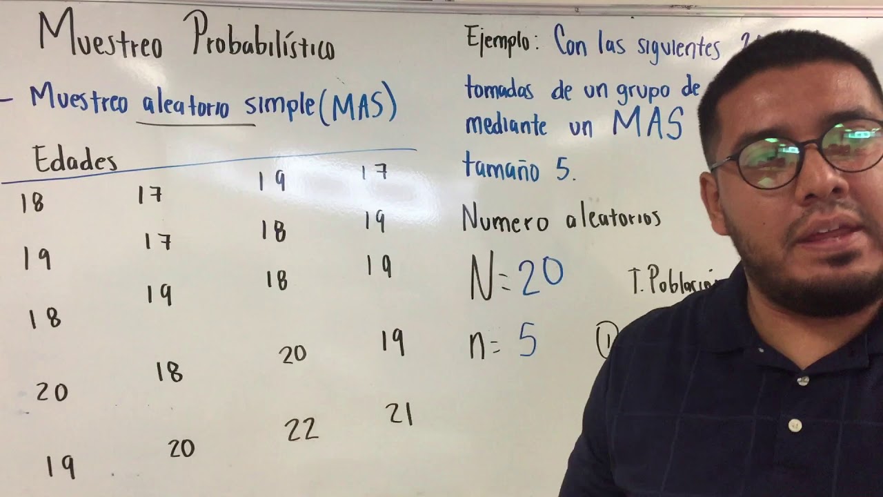 Muestreo aleatorio simple