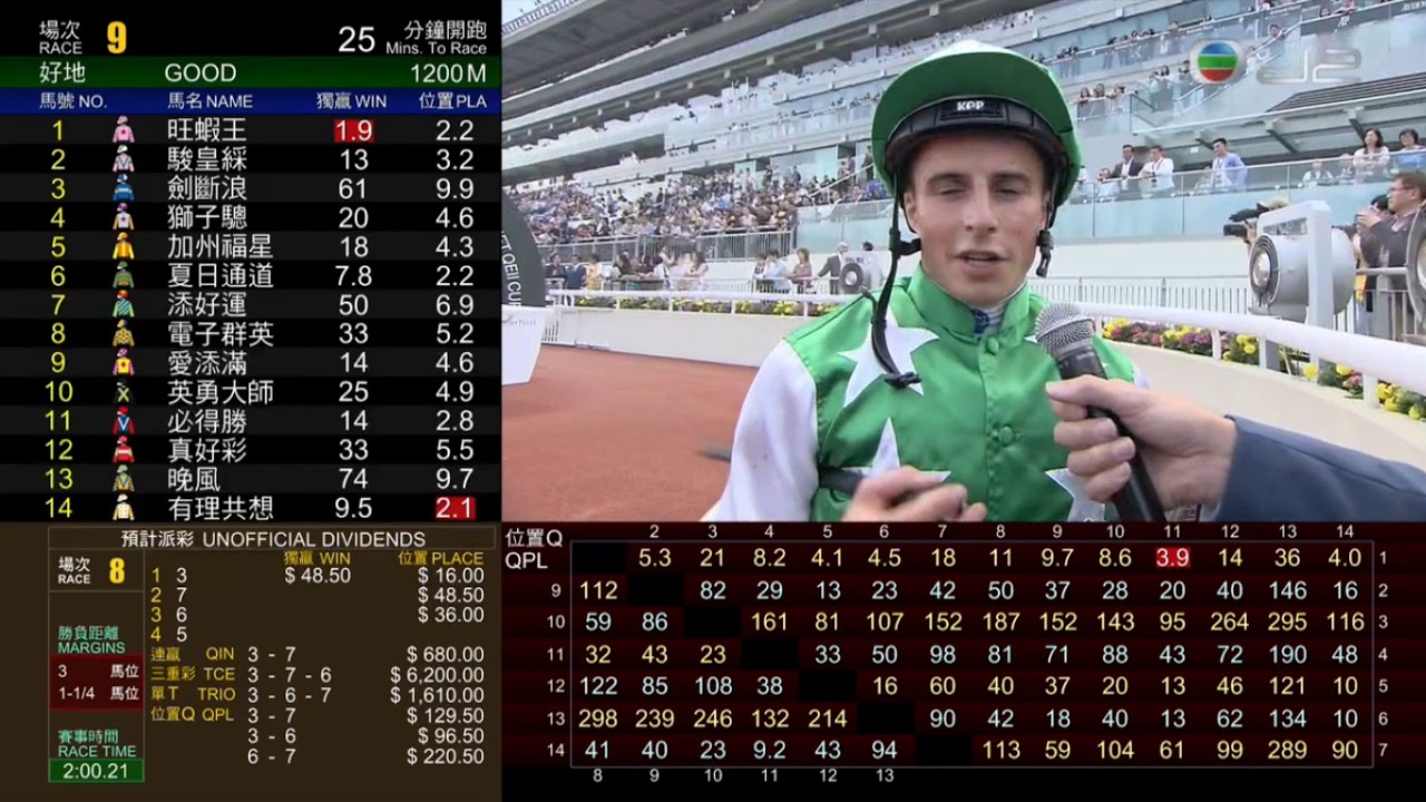 2017/2018 (610) 巴基之星  布宜學  告東尼   愛彼女皇盃   國際一級賽   田草2000米