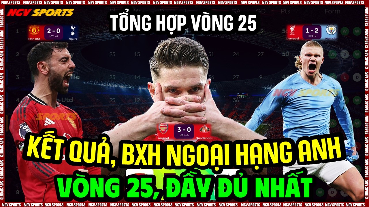 KẾT QUẢ, BẢNG XẾP HẠNG NGOẠI HẠNG ANH 2025/2026 VÒNG 25 MỚI NHẤT HÔM NAY, ARS TOP 1 | NGÀY 9/2/2026.