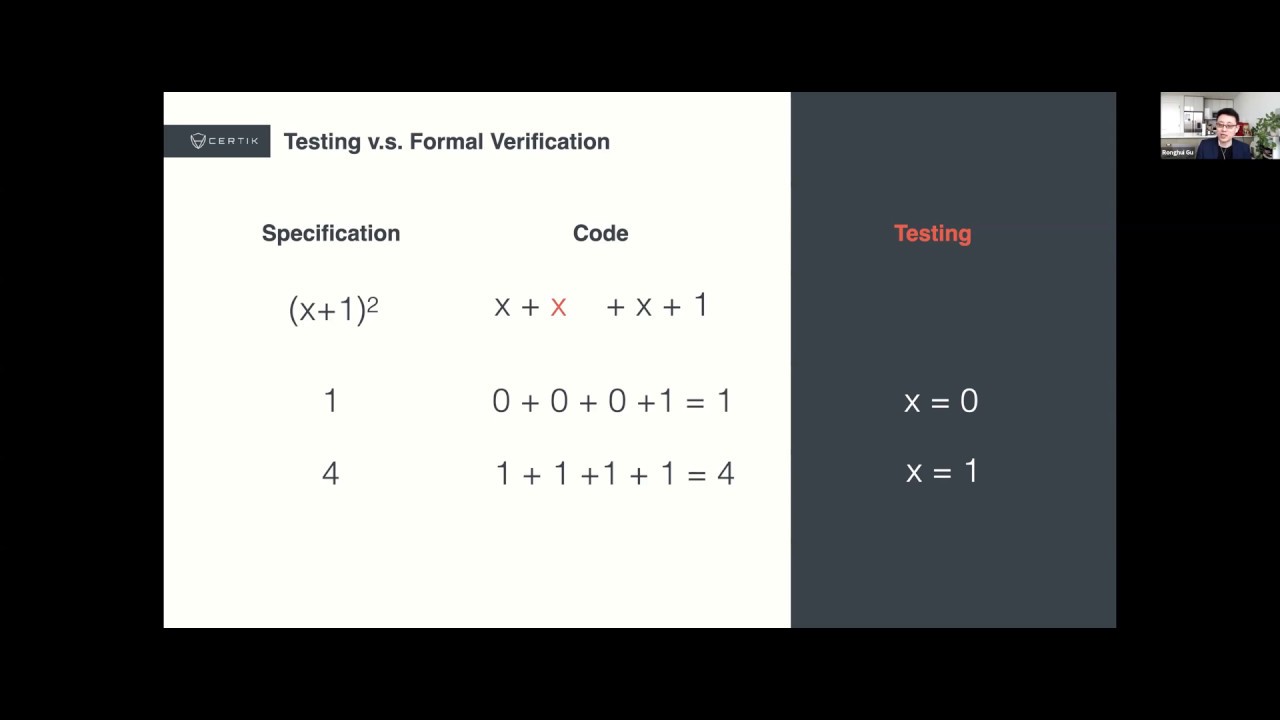 Towards Building Trustworthy BlockChain Systems with Ronghui Gu