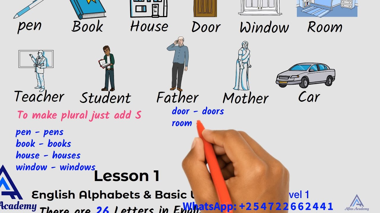 Casharka 1aad ee Barashada English Level 1 | WhatsApp: +254722662441