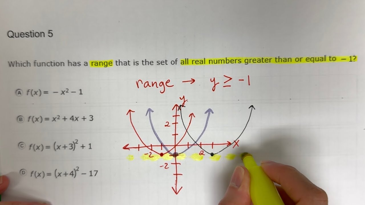 🤙🤩 Which Quadratic Function has a Range Greater Than or Equal to -1? // Algebra I STAAR 2025 // 5
