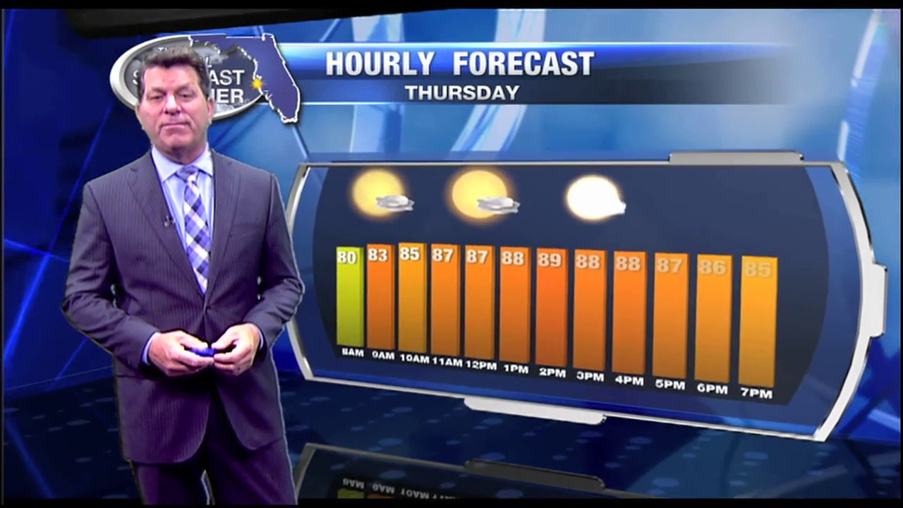 Official Suncoast Forecast 6pm - Wednesday July 26, 2017