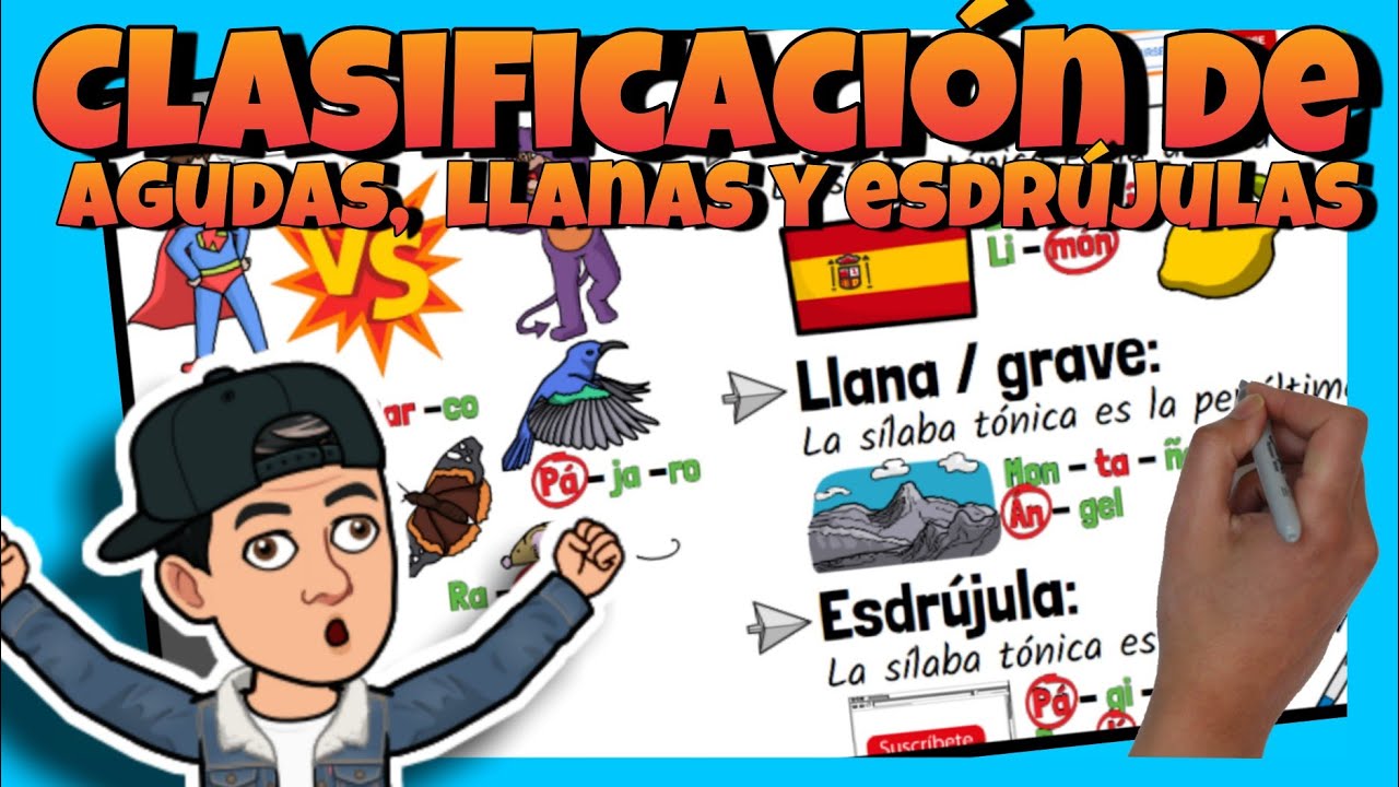 😁 CLASIFICACIÓN de palabras AGUDAS, LLANAS o GRAVES y ESDRÚJULAS para NIÑOS