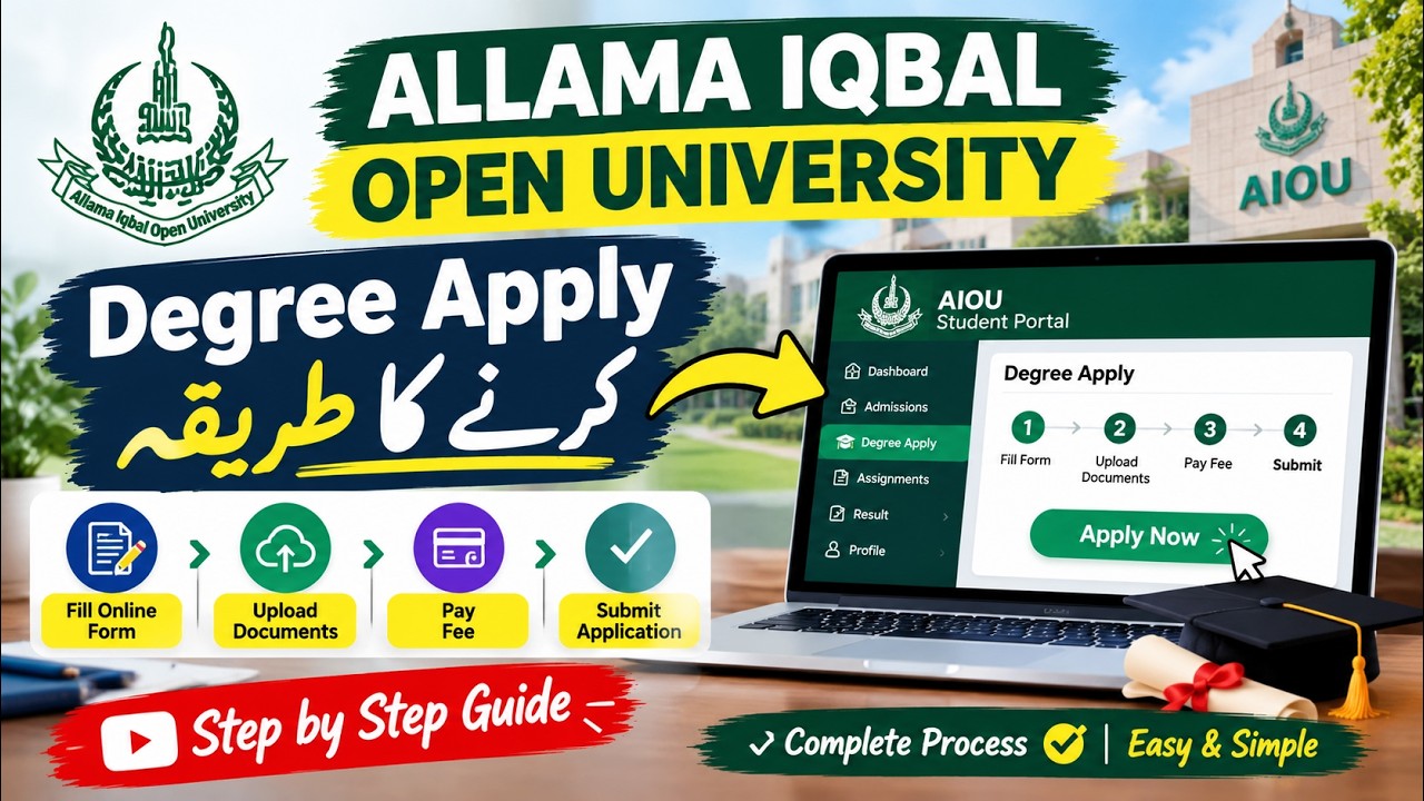 AIOU Degree Apply Process 2026 II AIOU Degree Transcript Apply Through CMS