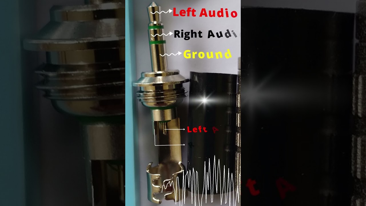 3.5 mm audio jack connection #Shorts #YouTubeShorts