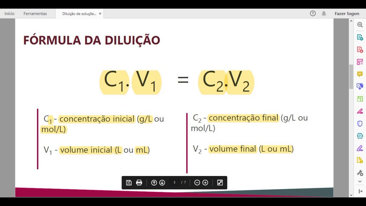 Diluição de soluções