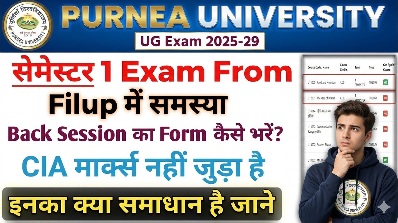 Purnea University UG 1st Semester Exam Form 2026 | Subject Show Problem Fix | Back Form Kaise Bhare?