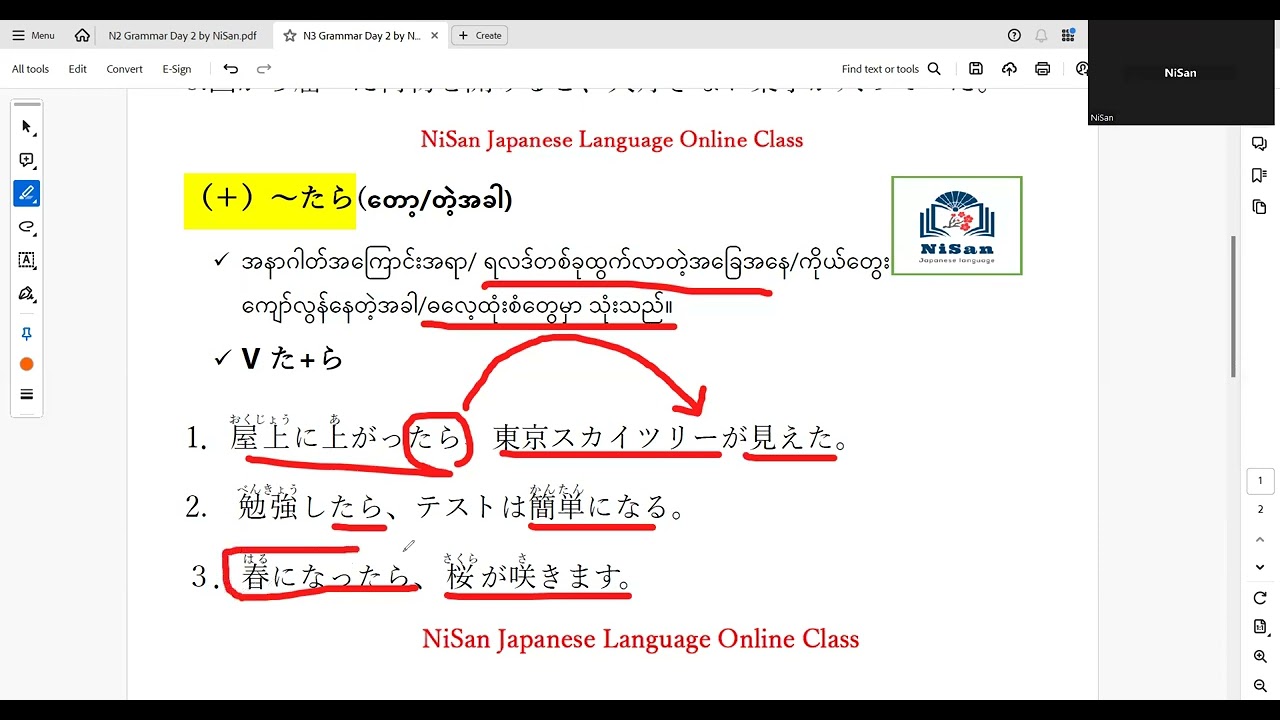 N3 Try Grammar Day 2 by NiSan