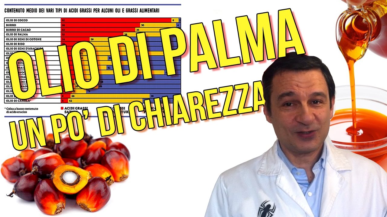 OLIO DI PALMA: un po' di chiarezza