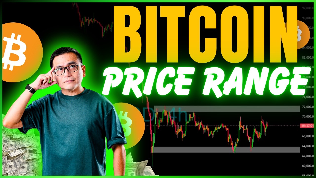 Bitcoin Price Range Analysis + TCS Blockchain & PayPal USD  + Hyperliquid Gold Perps Weekend Surge