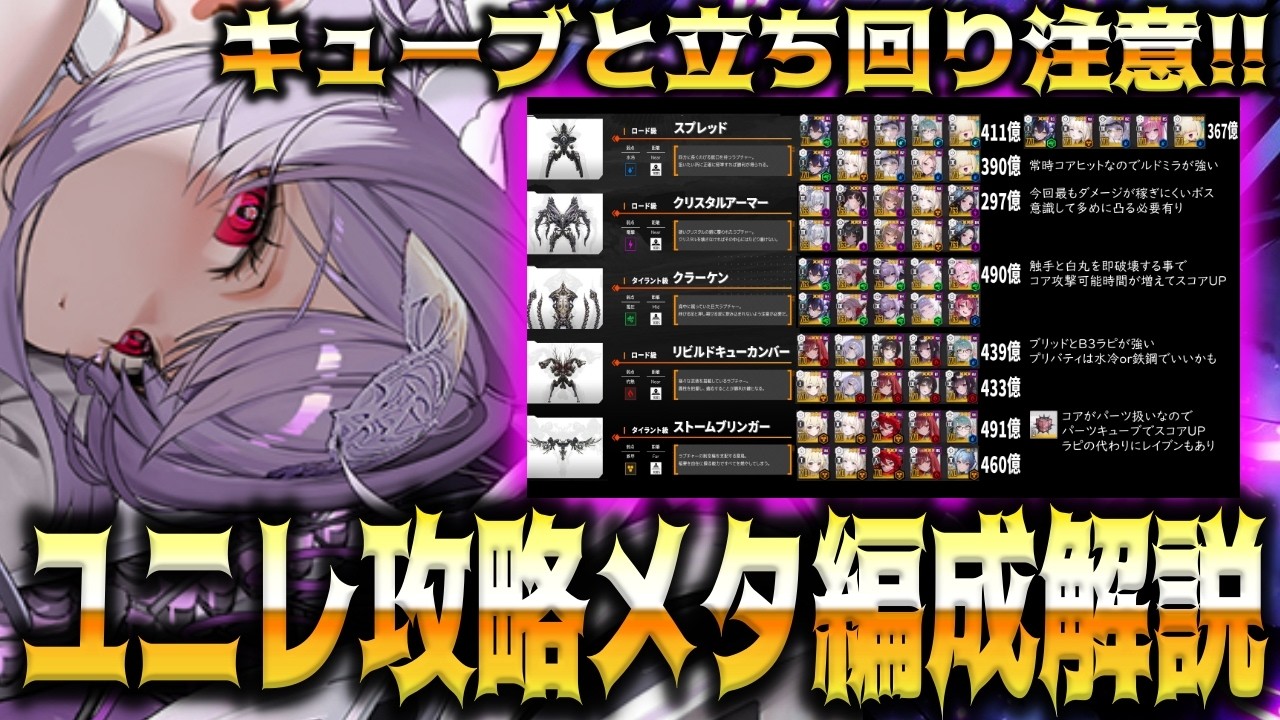 【メガニケ】立ち回り＆キューブ注意！！ユニオンレイドハード攻略メタ編成解説【勝利の女神：NIKKE】
