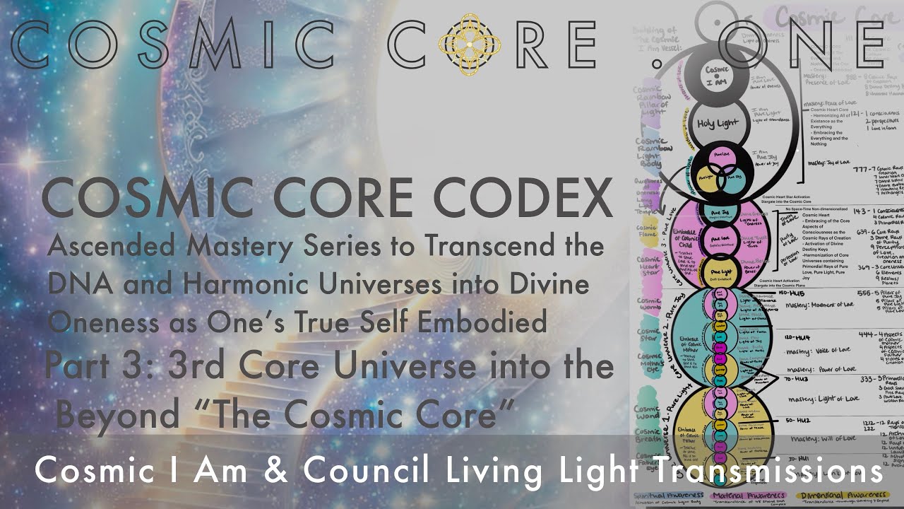 Cosmic Core Codex -3rd Core Universe into the Beyond | Instant Transcendence Ascended Mastery Series
