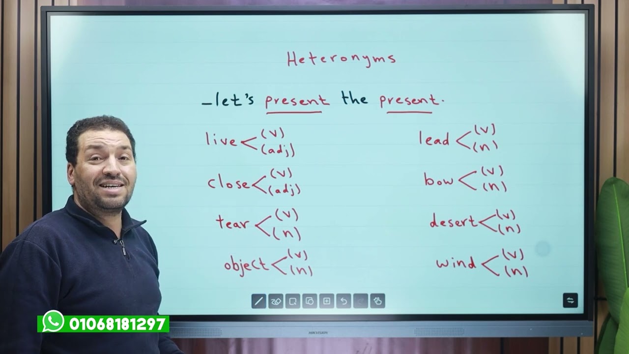 كلمات لها نطقين بمعنين مختلفين Heteronyms 
