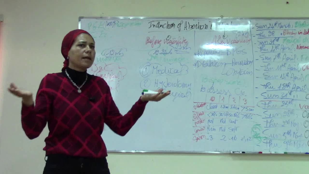 R2 Induction of abortion and IOL  24/3/2019