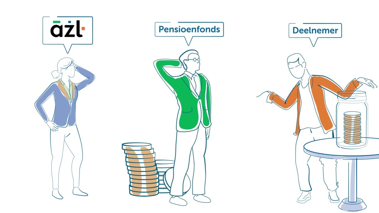 Wtp-stappenplan | Samen naar de vernieuwde regeling