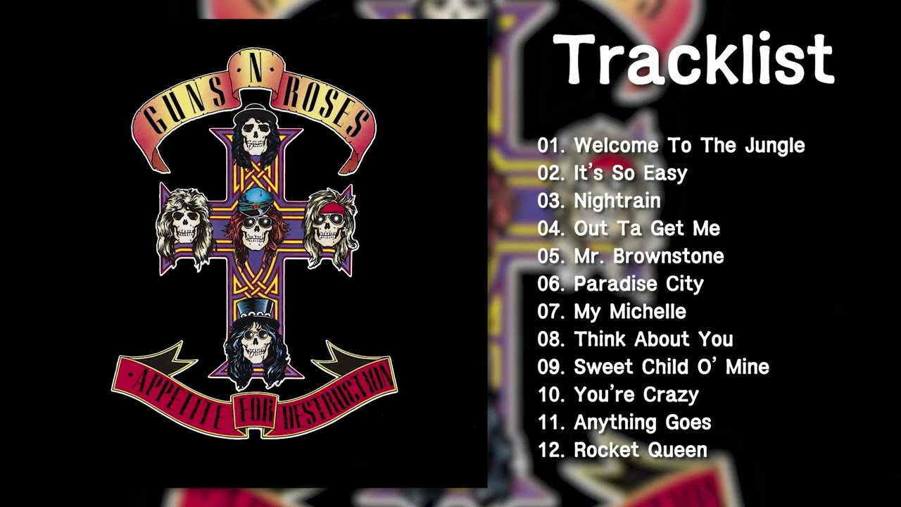 Guns N Roses Best Songs 2022