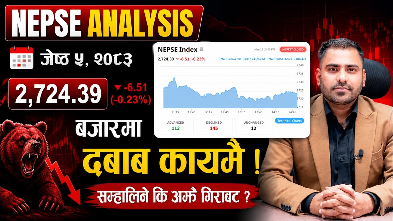 2083-02-05 आज 6.51 ले घट्यो, किन घटिरहेको छ?? | Nepse Analysis by Amit Jha | Investment Guru