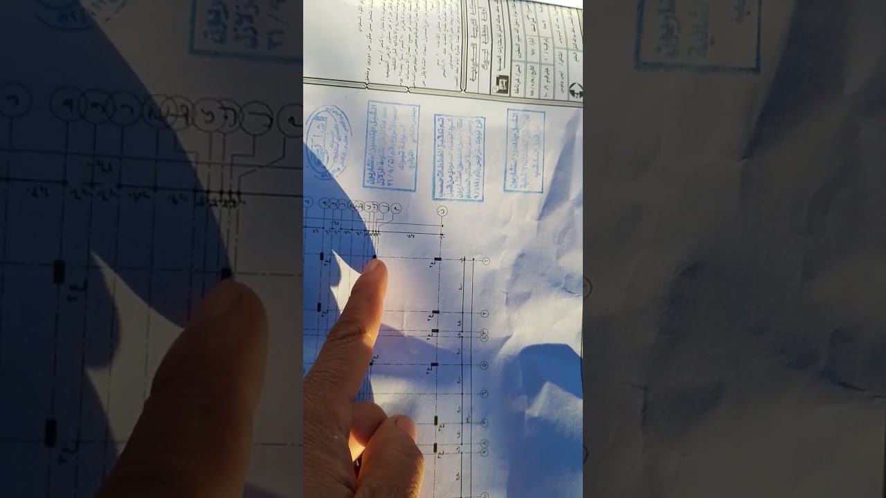 طريقة تحطيط الاعمده