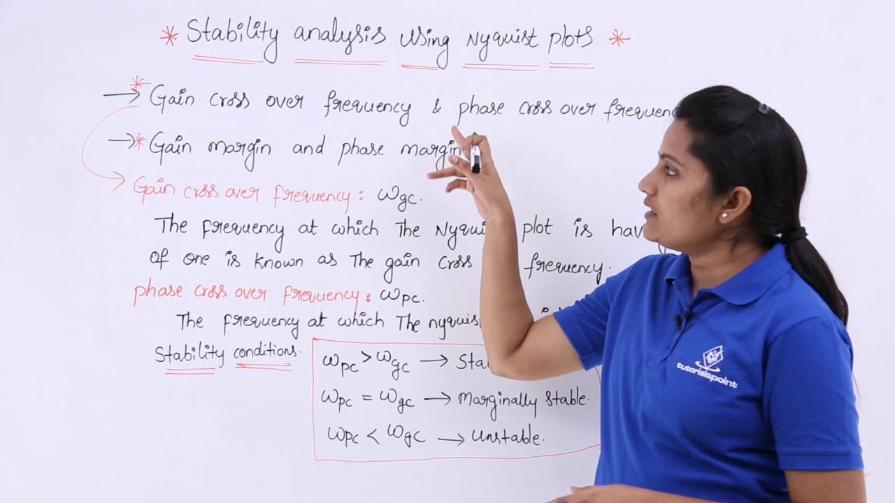 Stability Analysis Gain & Phase Cross Over Frequency