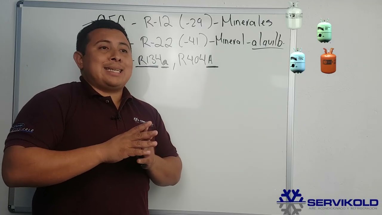 GAS REFRIGERANTE. COMO IDENTIFICARLOS 
