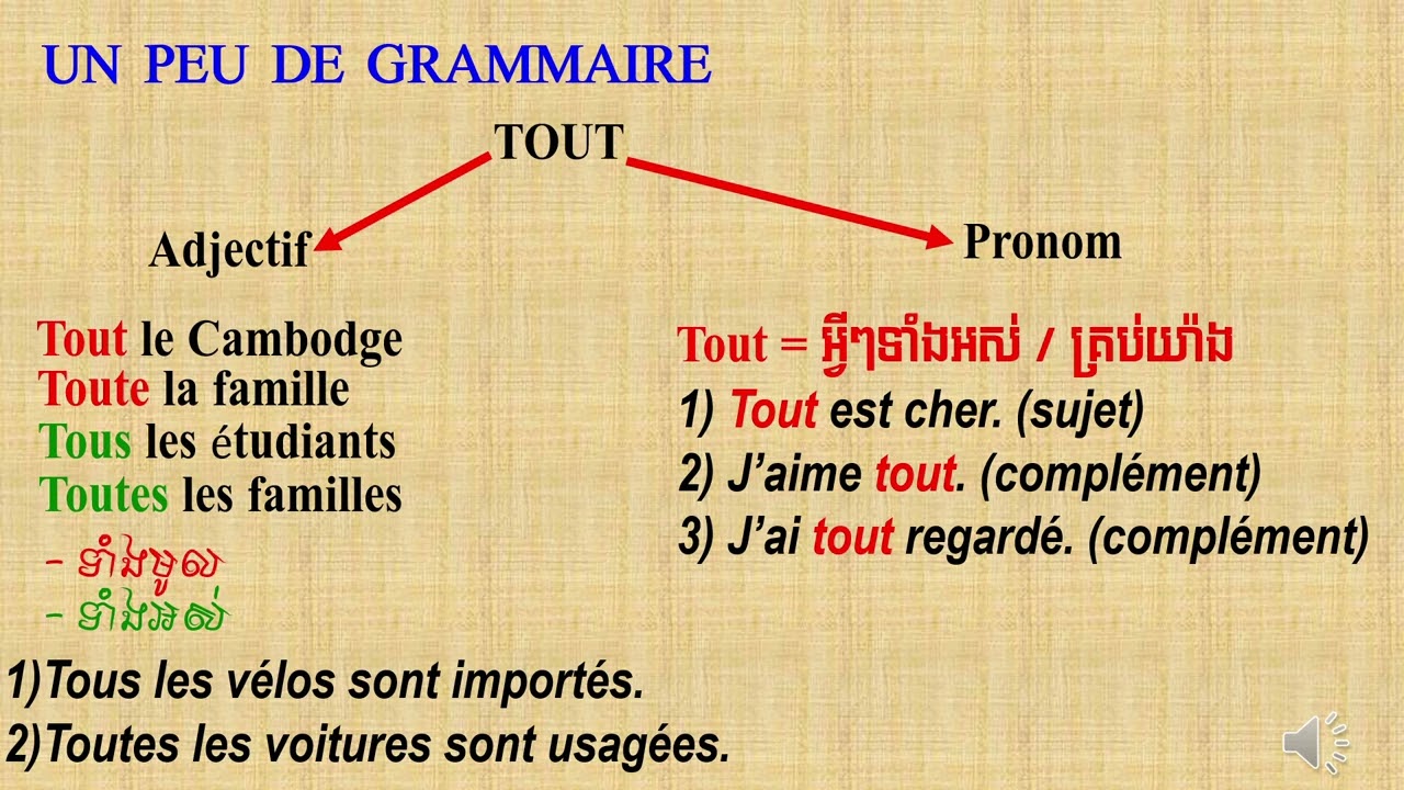 Tout: sujet et complément-99 jours 40 - RB 146
